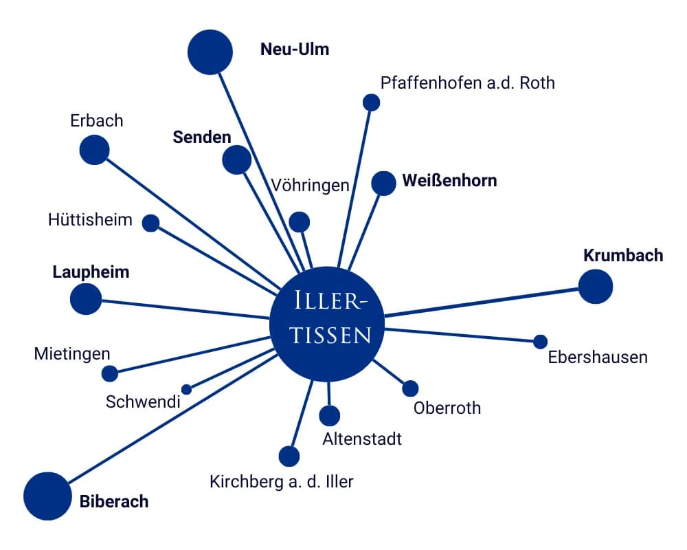 Hier ist die Stadt Illertissen und die Umgebung als Grafik abgebildet